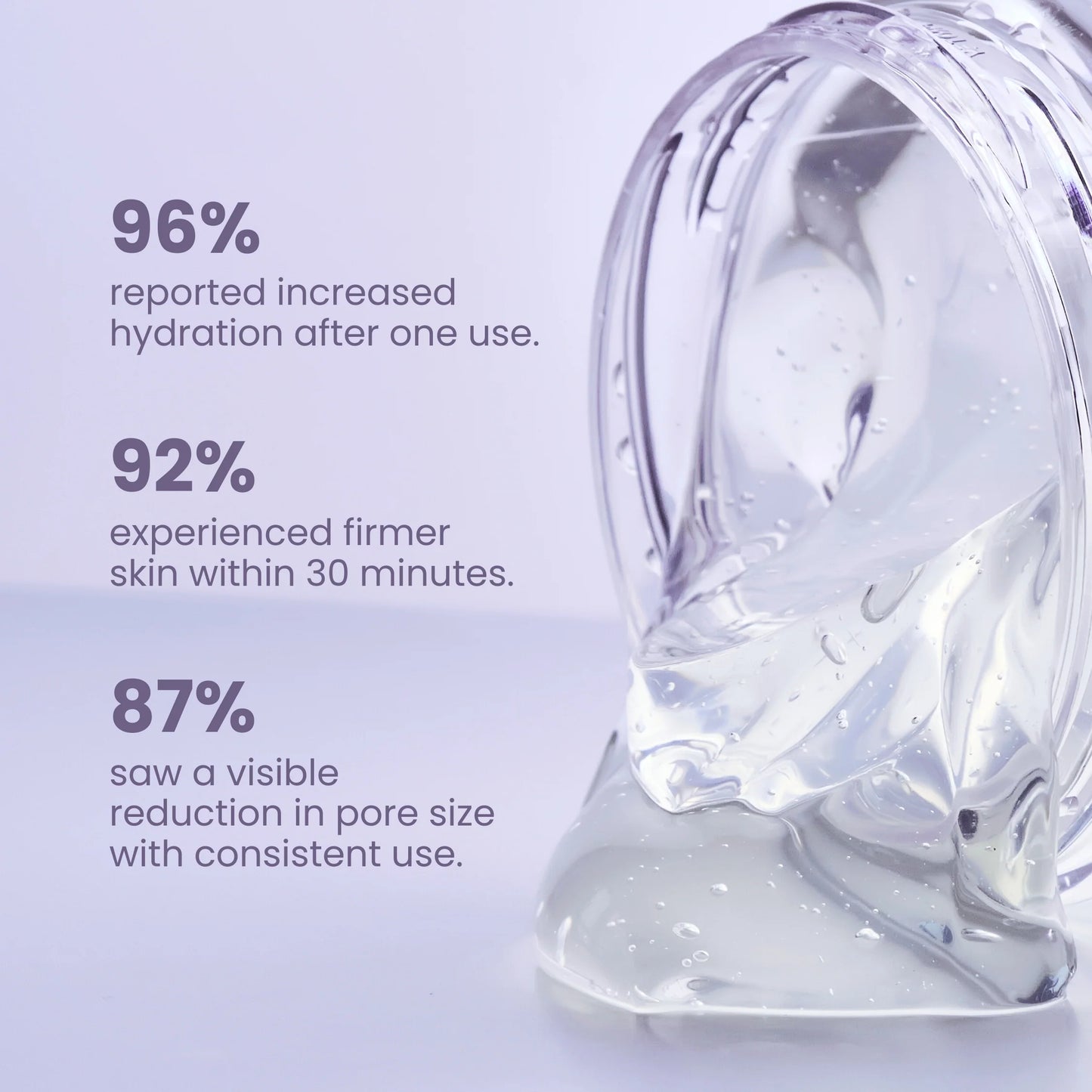 Hyaluronic Coconut Gel Dry Skin