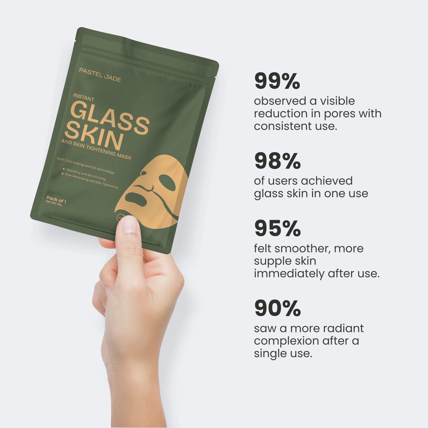 Instant Glass Skin and Skin Tightening Mask (Bio collagen mask)