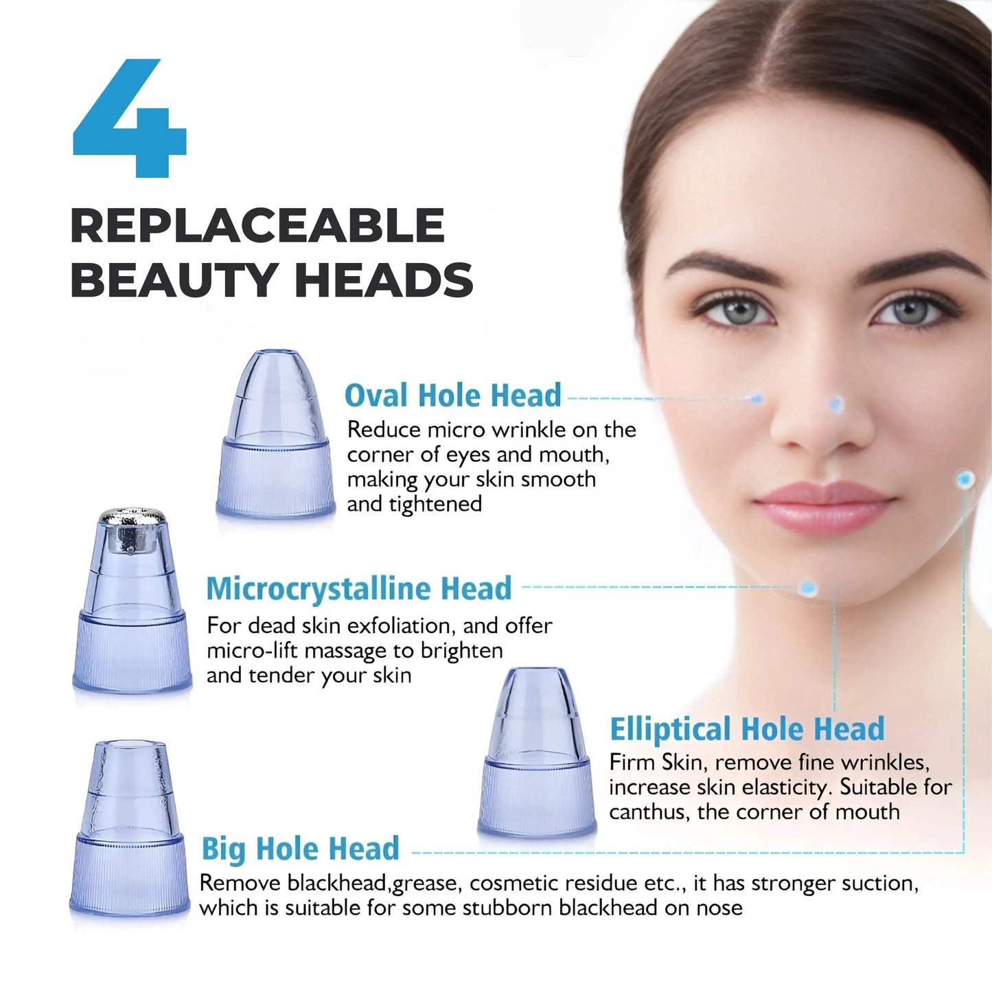 Chargeable Blackhead & Wrinkles removal tool