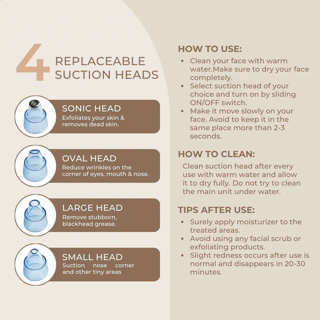 Battery Operated Blackhead & Wrinkles removal tool